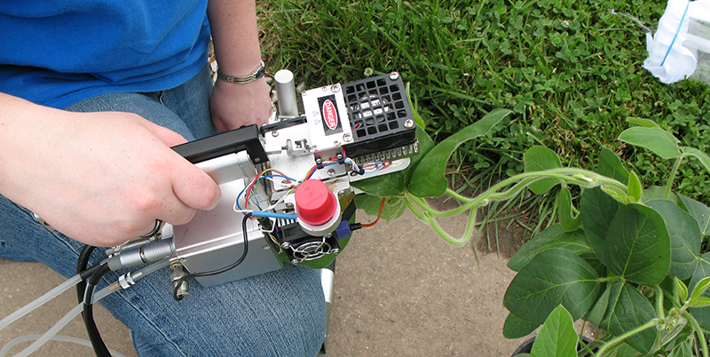 photosynthesis meter